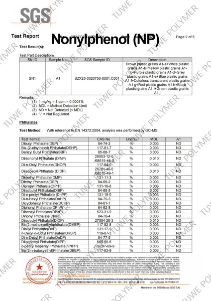 Nonylphenol (NP) for PVC Compound sgs
