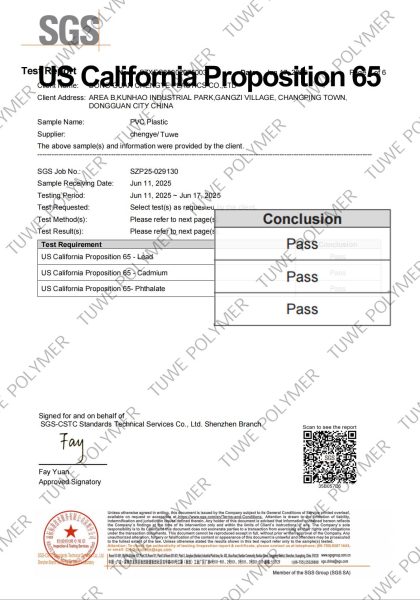 USCalifornia Proposition 65 for PVC Compound